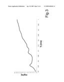 FUEL INJECTOR WITH HYDRAULIC DAMPING diagram and image