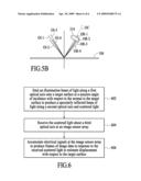 SYSTEM AND METHOD FOR PERFORMING OPTICAL NAVIGATION USING SCATTERED LIGHT diagram and image