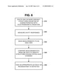 NONDESTRUCTIVE INSPECTION OF A STRUCTURE INCLUDING THE ANALYSIS OF CAVITY ELECTROMAGNETIC FIELD RESPONSE diagram and image