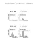 OPTICAL DETECTION METHOD AND OPTICAL DETECTION APPARATUS FOR A FINE PARTICLE diagram and image