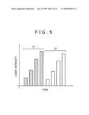 OPTICAL DETECTION METHOD AND OPTICAL DETECTION APPARATUS FOR A FINE PARTICLE diagram and image