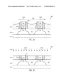 METHOD FOR ADJUSTING THE HEIGHT OF A GATE ELECTRODE IN A SEMICONDUCTOR DEVICE diagram and image