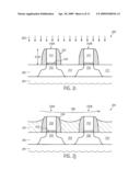 METHOD FOR ADJUSTING THE HEIGHT OF A GATE ELECTRODE IN A SEMICONDUCTOR DEVICE diagram and image