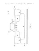 A SEMICONDUCTOR DEVICE AND METHOD OF MANUFACTURE THEREFOR diagram and image