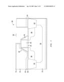 A SEMICONDUCTOR DEVICE AND METHOD OF MANUFACTURE THEREFOR diagram and image