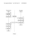 REMOTE POWER CONTROL SYSTEM AND POWER SUPPLY TAP diagram and image