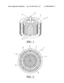 Symmetrical Coil Electric Motor diagram and image