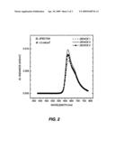 PHOSPHORESCENT OLED DEVICE WITH CERTAIN FLUORANTHENE HOST diagram and image