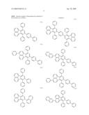 PHOSPHORESCENT OLED DEVICE WITH CERTAIN FLUORANTHENE HOST diagram and image