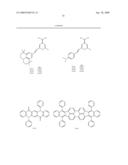 PHOSPHORESCENT OLED DEVICE WITH CERTAIN FLUORANTHENE HOST diagram and image