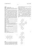 PHOSPHORESCENT OLED DEVICE WITH CERTAIN FLUORANTHENE HOST diagram and image