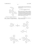 PHOSPHORESCENT OLED DEVICE WITH CERTAIN FLUORANTHENE HOST diagram and image