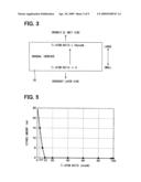 Organic electroluminescent display and method of making the same diagram and image