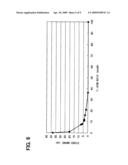 Organic electroluminescent display and method of making the same diagram and image