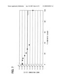 Organic electroluminescent display and method of making the same diagram and image