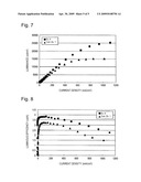 COMPOUND HAVING THIADIAZOLE RING STRUCTURE SUBSTITUTED WITH PYRIDYL GROUP AND ORGANIC ELECTROLUMINESCENT DEVICE diagram and image