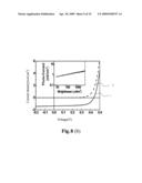 ONE-PIECE ORGANIC LIGHT EMITTING DIODE DISPLAY DEVICE WITH AN ENERGY-RECYCLING FEATURE AND HIGH CONTRAST diagram and image