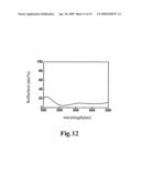 ONE-PIECE ORGANIC LIGHT EMITTING DIODE DISPLAY DEVICE WITH AN ENERGY-RECYCLING FEATURE AND HIGH CONTRAST diagram and image