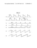 Dc/dc Converter Device and Discharge Lamp Lighting Device diagram and image