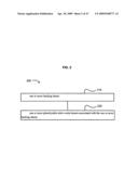 Devices and systems that deliver nitric oxide diagram and image