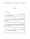 Devices and systems that deliver nitric oxide diagram and image