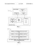 BATTERY CHARGING BASED ON BATTERY CAPACITY diagram and image