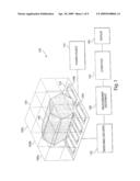 MAGNETIC RESONANCE IMAGING AND RADIO FREQUENCY IMPEDANCE MAPPING METHODS AND APPARATUS diagram and image