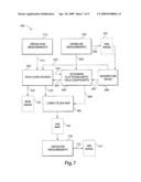 MAGNETIC RESONANCE IMAGING AND RADIO FREQUENCY IMPEDANCE MAPPING METHODS AND APPARATUS diagram and image