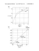 FAST POWER-ON DETECT CIRCUIT WITH ACCURATE TRIP-POINTS diagram and image