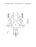 Apparatuses and methods for providing offset compensation for operational amplifier diagram and image