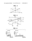 Signal generating apparatus and class-d amplifying apparatus diagram and image