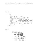 FREQUENCY SYNTHESIZER diagram and image