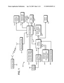 REMOTE STARTER SYSTEM WITH TEMPERATURE COMPENSATED CRANK TIME diagram and image