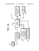 REMOTE STARTER SYSTEM WITH TEMPERATURE COMPENSATED CRANK TIME diagram and image