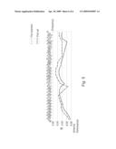 MULTIPLE FREQUENCY BAND ANTENNA diagram and image