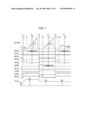 CIRCUIT DEVICE AND ACTIVE-MATRIX DISPLAY APPARATUS diagram and image