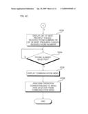 MOBILE COMMUNICATION DEVICE CAPABLE OF PROVIDING CANDIDATE PHONE NUMBER LIST AND METHOD OF CONTROLLING OPERATION OF THE MOBILE COMMUNICATION DEVICE diagram and image