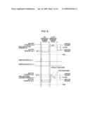 ELECTRO-OPTICAL DEVICE AND ELECTRONIC APPARATUS diagram and image