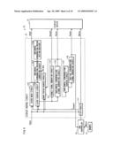 Display Control Circuit and Display System diagram and image