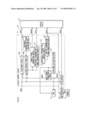 Display Control Circuit and Display System diagram and image