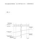 TIME RECORDER diagram and image