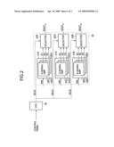 ELECTRONIC ENDOSCOPE SIGNAL-PROCESSING DEVICE AND ELECTRONIC ENDOSCOPE SYSTEM diagram and image