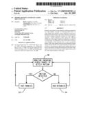 Motion-Adaptive Alternate Gamma Drive for LCD diagram and image