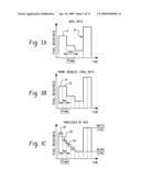 Motion-Adaptive Alternate Gamma Drive for LCD diagram and image