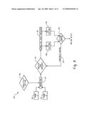 Motion-Adaptive Alternate Gamma Drive for LCD diagram and image