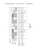 Motion-Adaptive Alternate Gamma Drive for LCD diagram and image