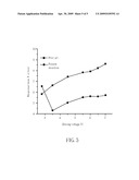 LIQUID CRYSTAL MIXTURE FOR PSA PROCESS AND LIQUID CRYSTAL DISPLAY DEVICE diagram and image