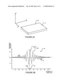 METHODS AND SYSTEMS FOR WHITE LIGHT INTERFEROMETRY AND CHARACTERIZATION OF FILMS diagram and image