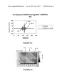 METHODS AND SYSTEMS FOR WHITE LIGHT INTERFEROMETRY AND CHARACTERIZATION OF FILMS diagram and image