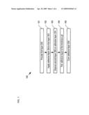 Parallel Plate Arrangement and Method of Formation diagram and image